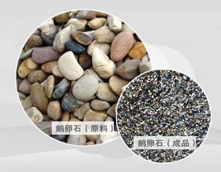 液壓圓錐破用于鵝卵石破碎怎么樣？