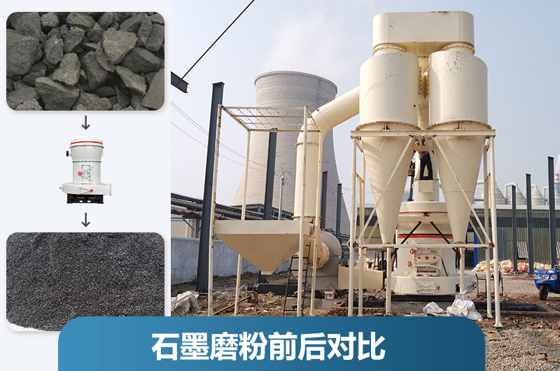 石墨粉加工設備產(chǎn)量多少？有哪些？