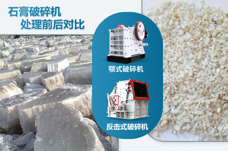 石膏破碎機對應產(chǎn)量是多少?lài)?？設備型號參數表