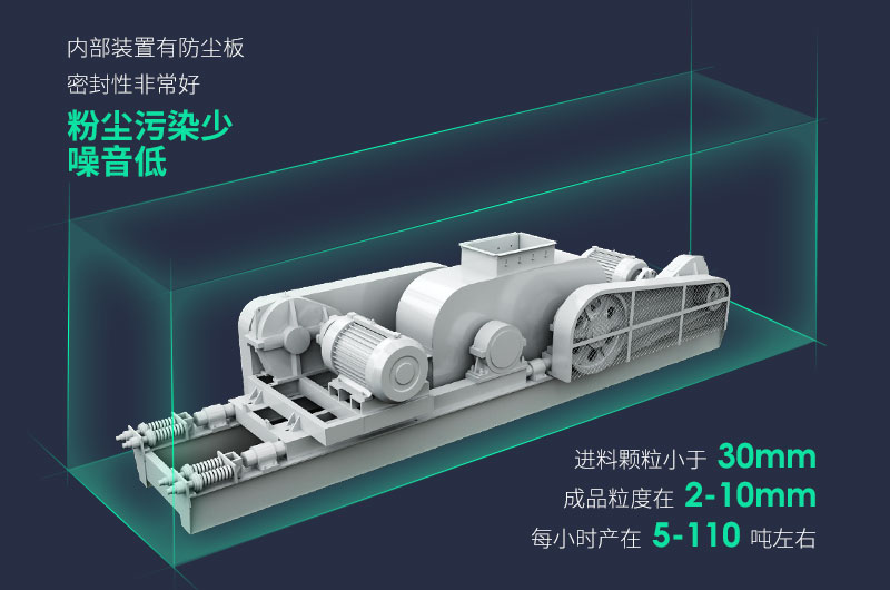對輥式破碎機優(yōu)勢多，出料粒度大小可調