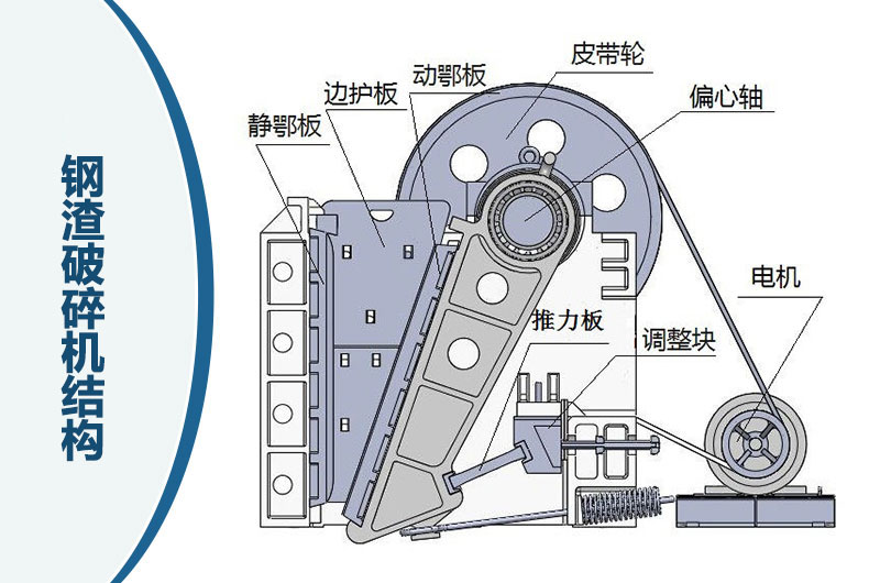 鋼渣破碎機結構圖 鋼渣破碎機結構圖
