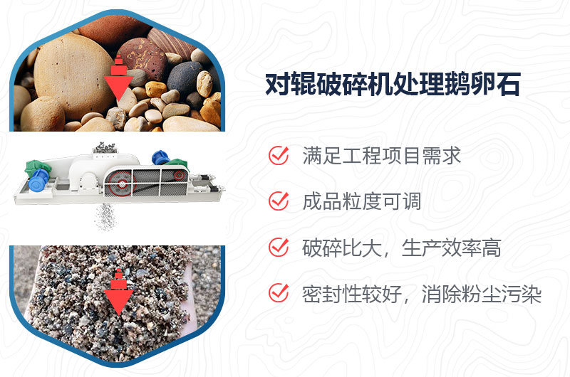 對輥破碎機能擠鵝卵石嗎？附視頻