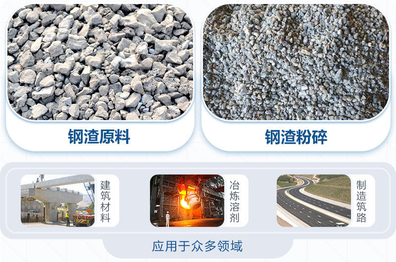 鋼渣能替代石子打混凝土嗎？鋼渣粉碎機圖片及價(jià)格