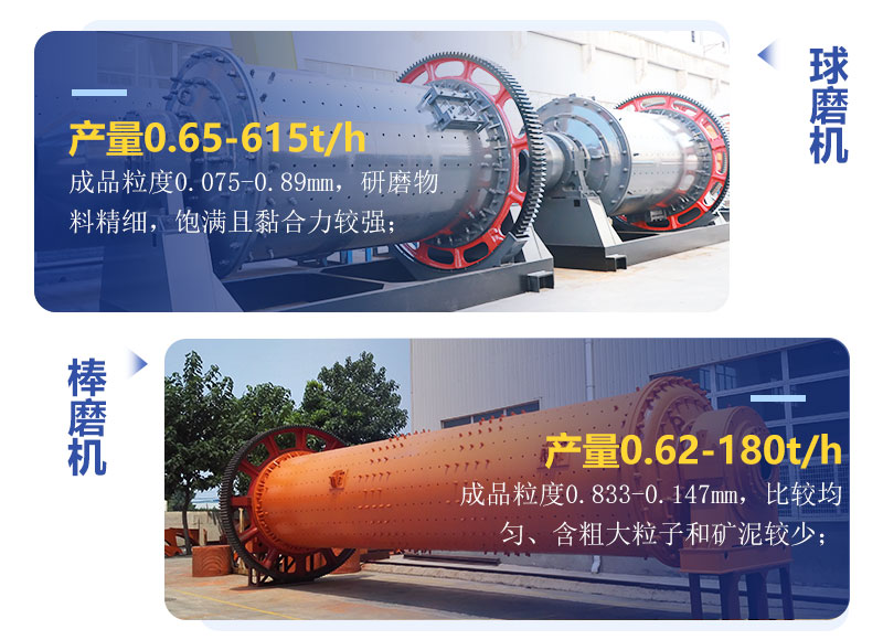 球磨機和棒磨機有什么區別？制砂用哪個(gè)好？