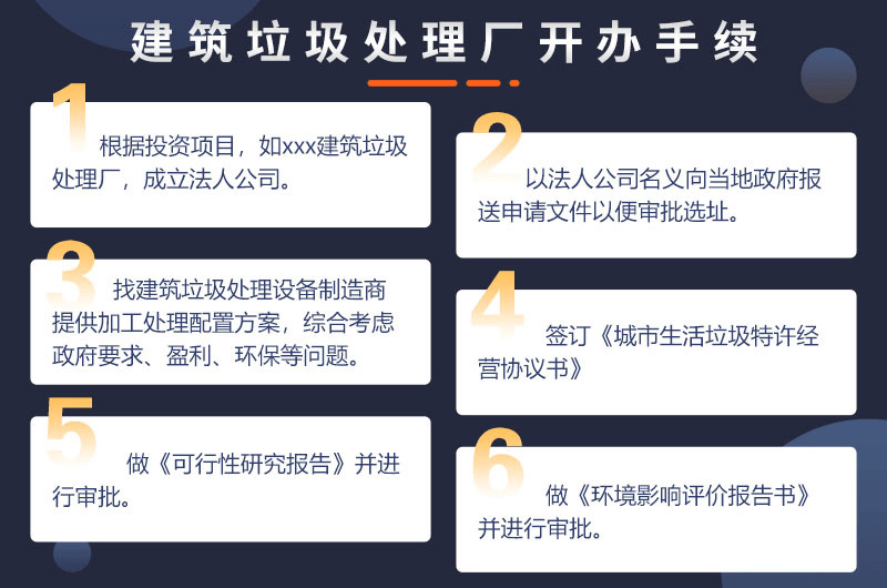 建筑垃圾垃圾廠(chǎng)開(kāi)辦手續
