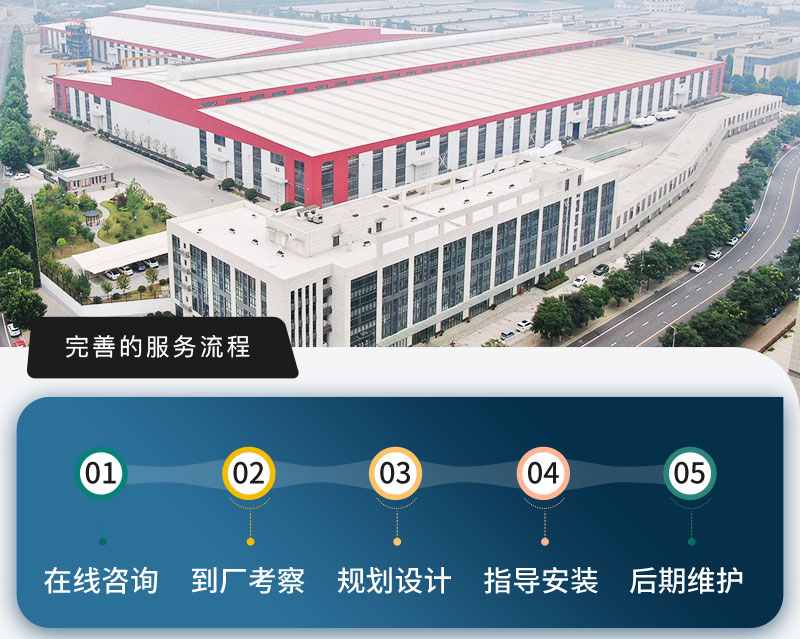 河南紅星機器廠(chǎng)家服務(wù) 河南紅星機器廠(chǎng)家服務(wù)