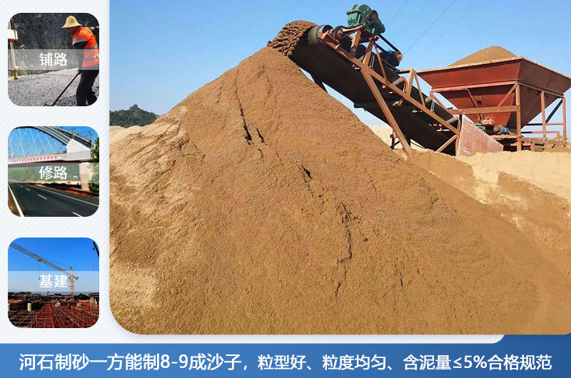河石制砂一方能制幾成？河石制砂機設備有哪些？