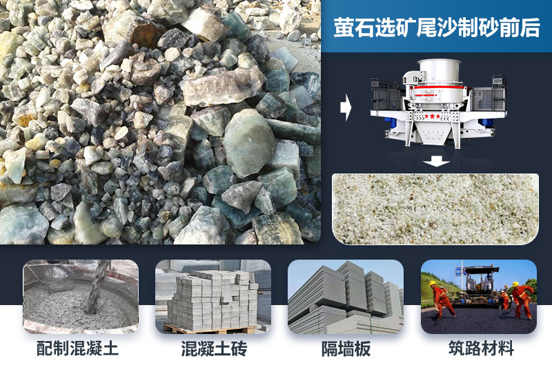 螢石選礦尾沙處理前后及應用領(lǐng)域