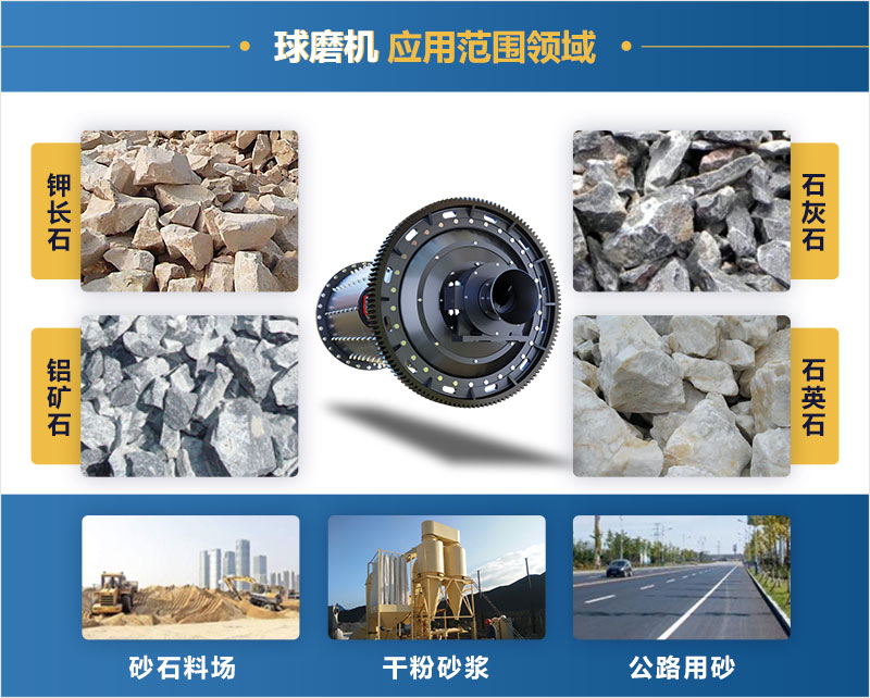 新型球磨機應用領(lǐng)域 新型球磨機應用領(lǐng)域