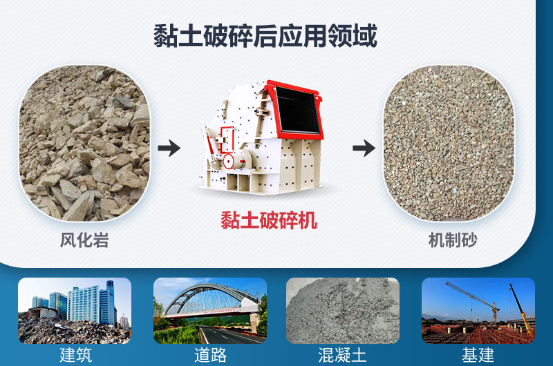 黏土破碎后應用領(lǐng)域 黏土破碎后應用領(lǐng)域