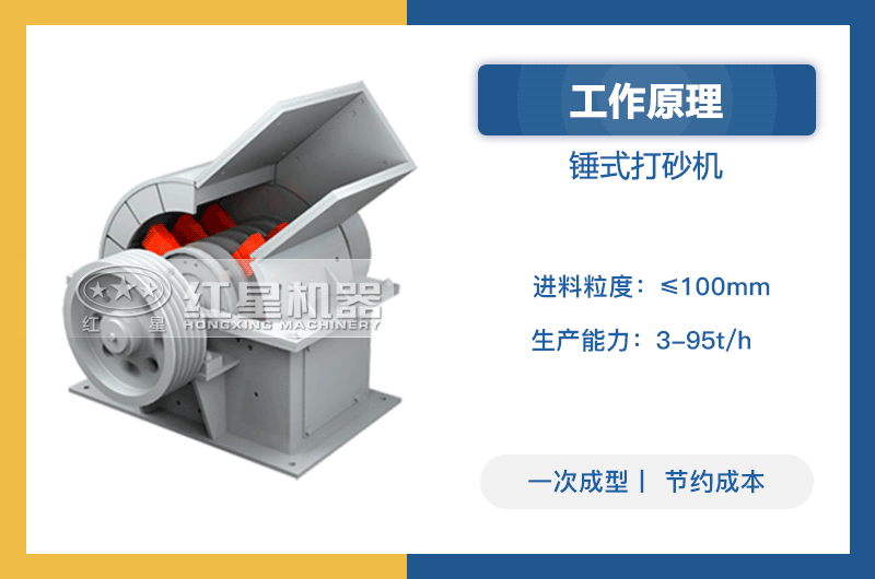 錘式打砂機工作原理 錘式打砂機工作原理