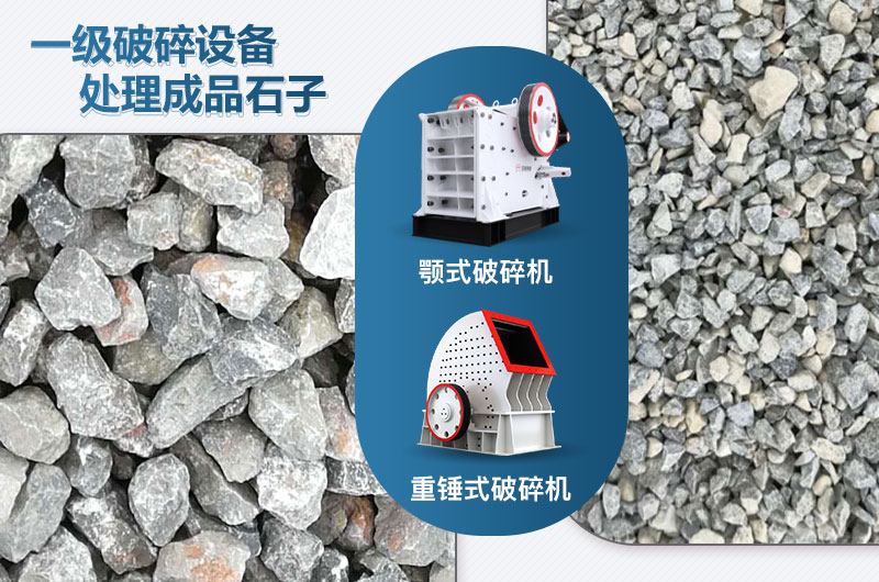 一級破碎設備可采用什么破碎機？?jì)r(jià)格多少？