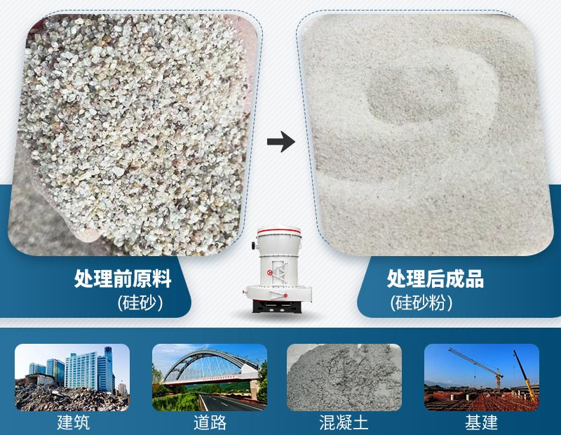 硅砂磨粉前后及應用領(lǐng)域 硅砂磨粉前后及應用領(lǐng)域