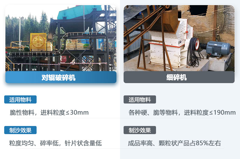 對輥機和細碎機的區別_哪個(gè)制沙效果好？
