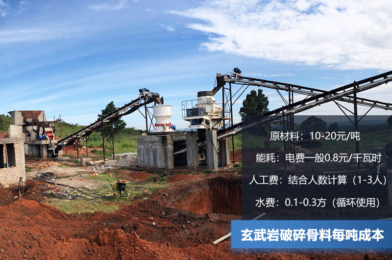玄武巖破碎骨料每噸成本多少錢(qián)？玄武巖破碎設備有哪些？