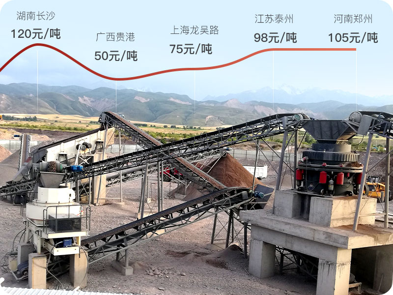 不同地區鵝卵石價(jià)格