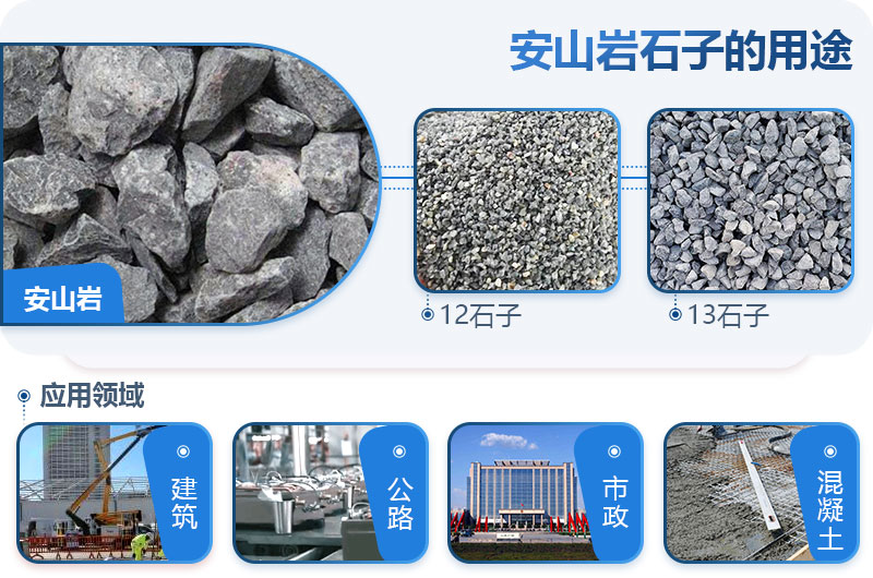 安山巖可以做建筑石子嗎？安山巖破碎用什么設備出的料形好？