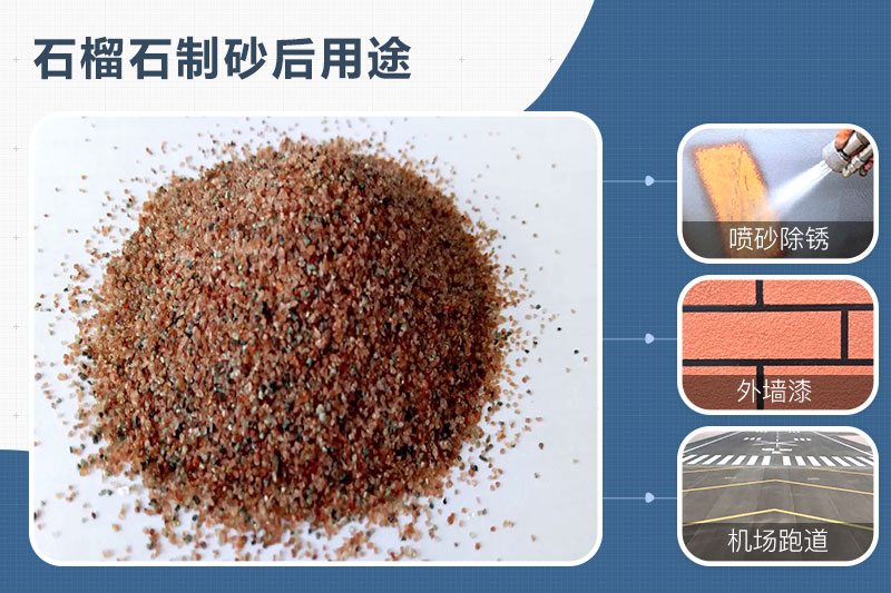 石榴石可以制砂嗎？石榴石制砂機及生產(chǎn)工藝