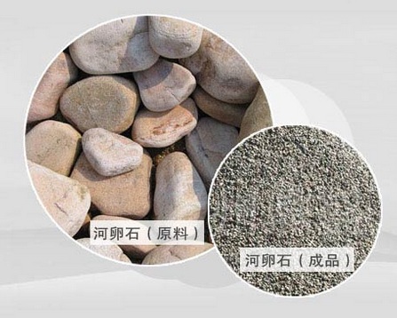 哪種制砂機更適用于河卵石機制砂生產(chǎn)加工？