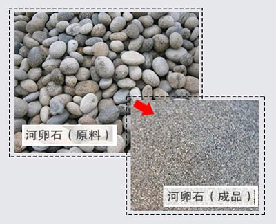 全套河卵石制砂生產(chǎn)線(xiàn)設備有哪些？大概需投資多少錢(qián)？