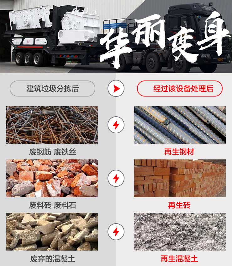 小型汽車(chē)式移動(dòng)破碎機讓建筑垃圾快捷變身環(huán)保建材