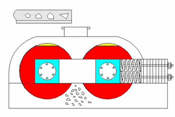 雙輥破碎機作業(yè)模擬動(dòng)圖