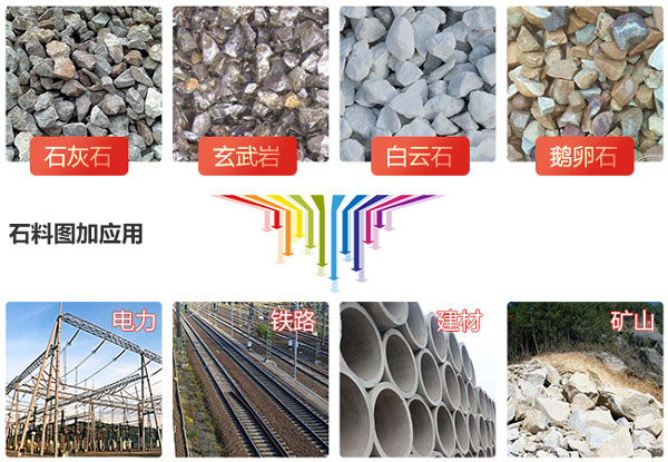 大型礦山破碎機有哪些，價(jià)格怎么樣？