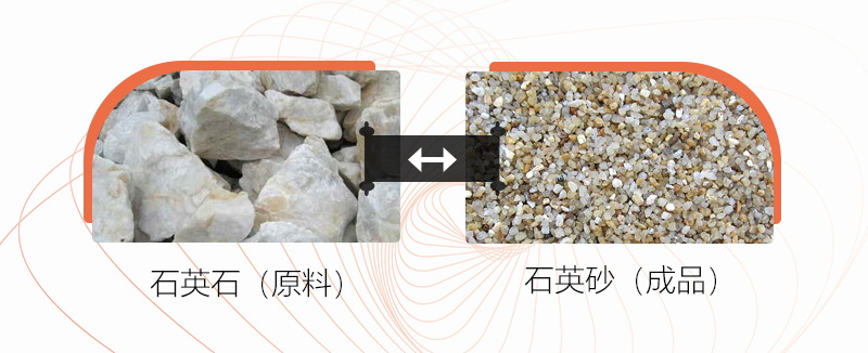 把石塊打成沙子用什么設備好？石頭破碎成沙成本大嗎？