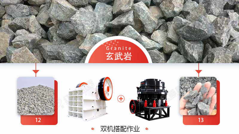 玄武巖石子多少錢(qián)一噸？用什么機械加工玄武巖效果好？