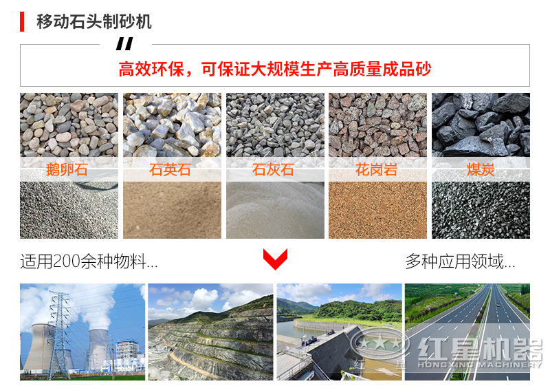 請淡定!地球快沒(méi)沙子了，問(wèn)問(wèn)移動(dòng)石頭制砂機是干嘛的