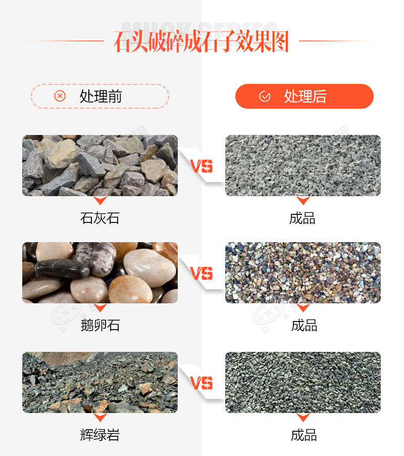 礦用時(shí)產(chǎn)100噸的石塊破碎機有哪些？?jì)r(jià)格是多少