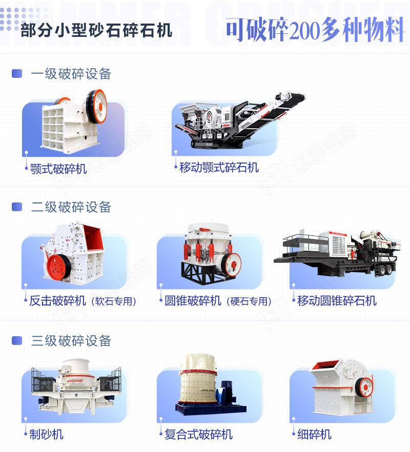 不同種類(lèi)的小型砂石碎石機部分展示圖