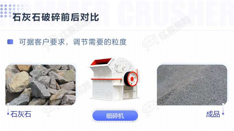 石灰石加工細沙選用哪種打砂設備？