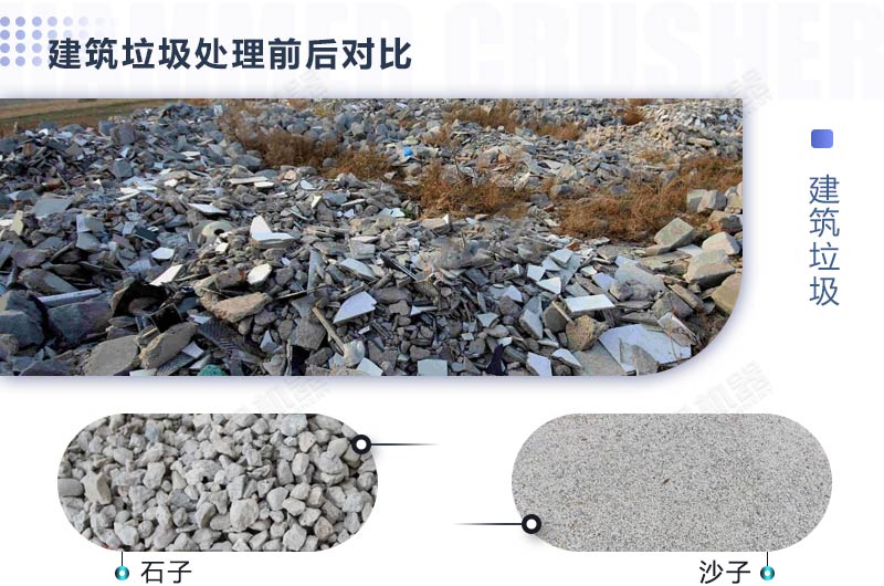 如何處理建筑垃圾，需要使用哪些建筑垃圾處置利用設備？