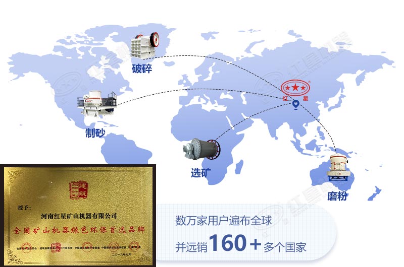 紅星機器遠銷(xiāo)海內外多個(gè)國家地區