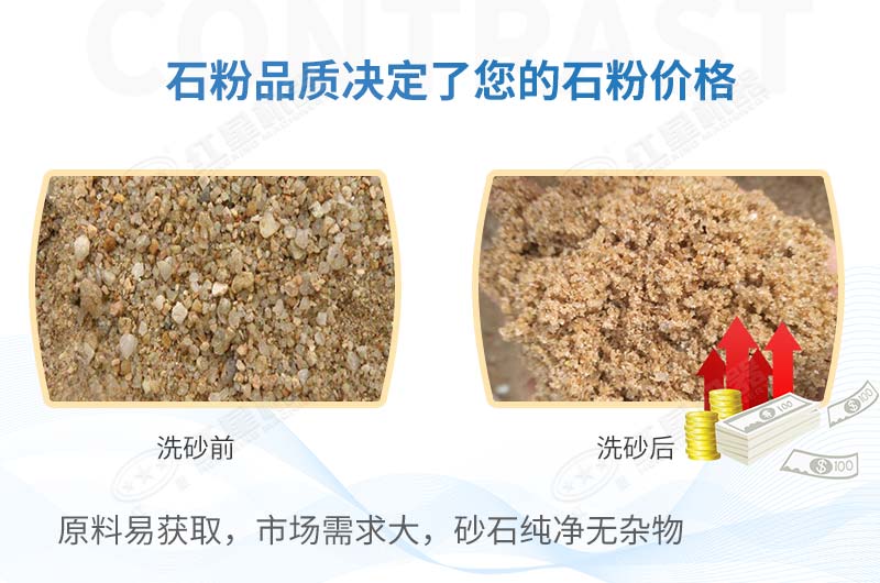 石粉能代替沙子嗎？有了這款輪斗洗砂機沒(méi)有什么是不可能的