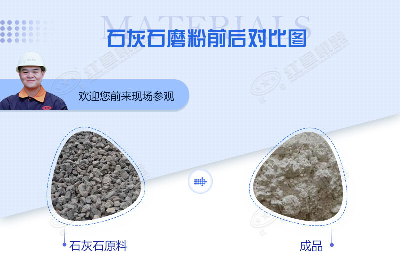 用于200目到400目石灰石粉加工設備都有哪些？