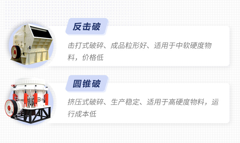 圓錐破、反擊破對比