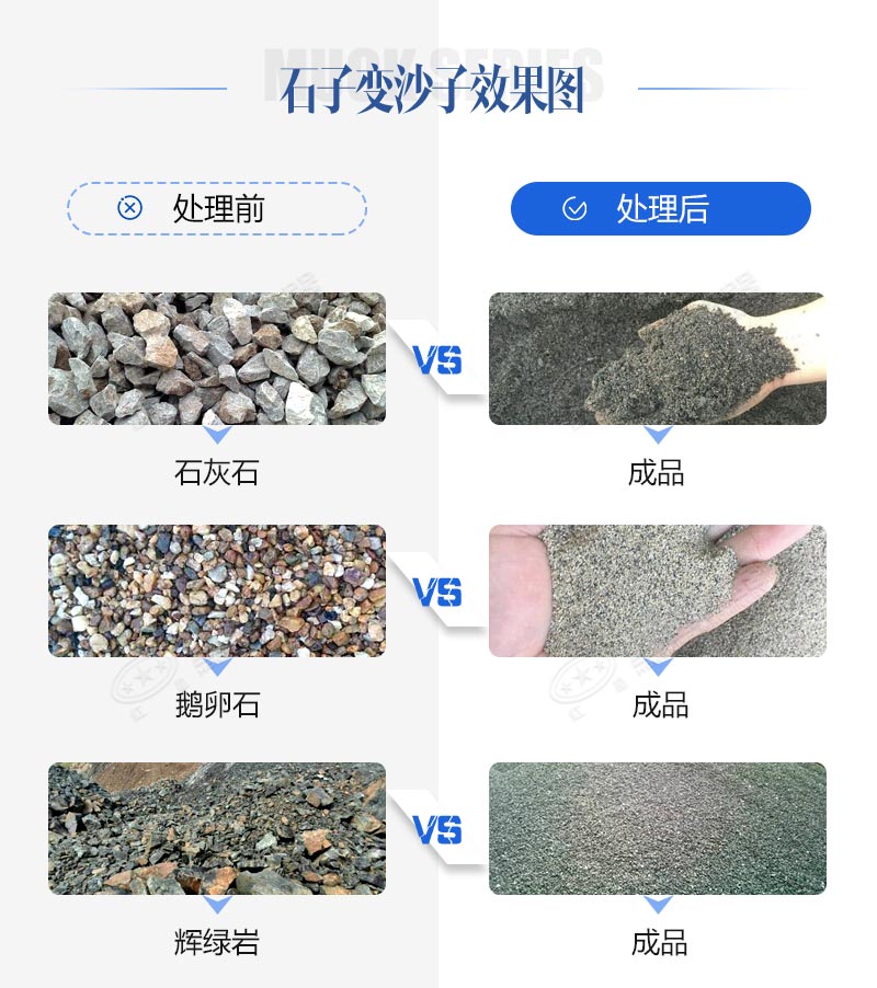 石頭碎沙需要什么機器？移動(dòng)款、固定款任你挑