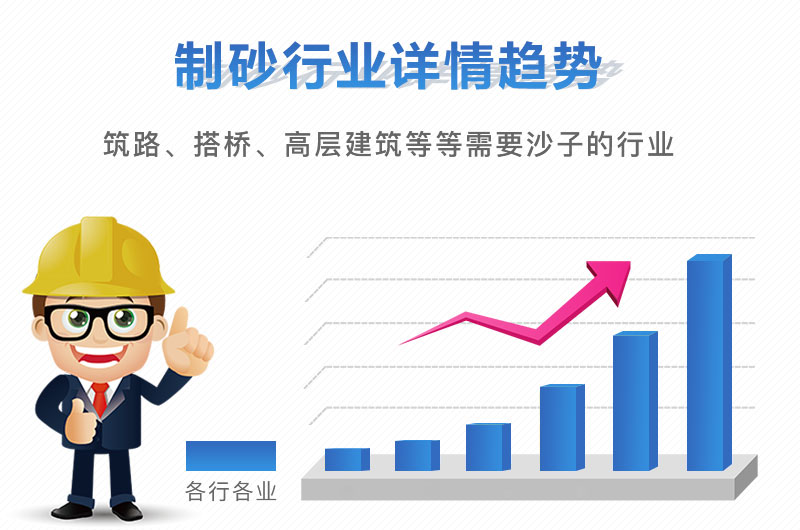 開(kāi)沙場(chǎng)一年能掙多少錢(qián)，砂石設備買(mǎi)回去虧了怎么辦