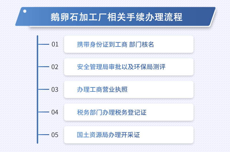 鵝卵石加工沙子違法嗎？加工出來(lái)的成品有什么用？